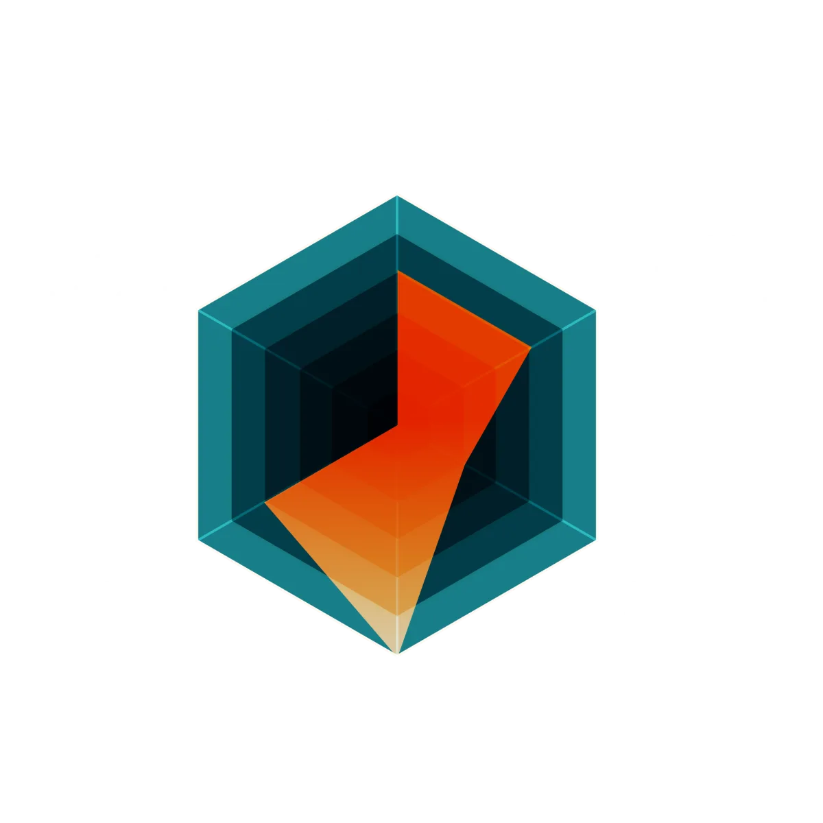 Graphique radar du modèle d’innovation technologique par R&D sur six axes : très fort en intensité technologique, moyen en ouverture partenariale et diffusion transectorielle.